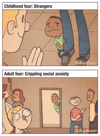 Barndomsfrykt versus frykt for voksne