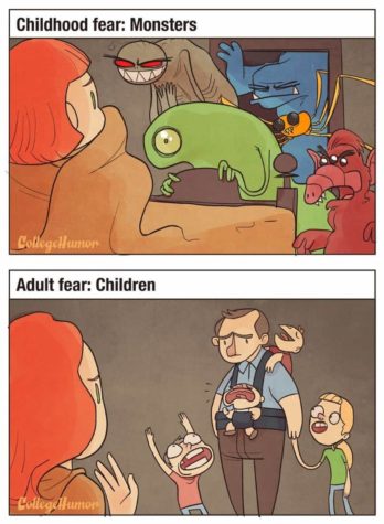 Kindheitsängste gegen Ängste von Erwachsenen