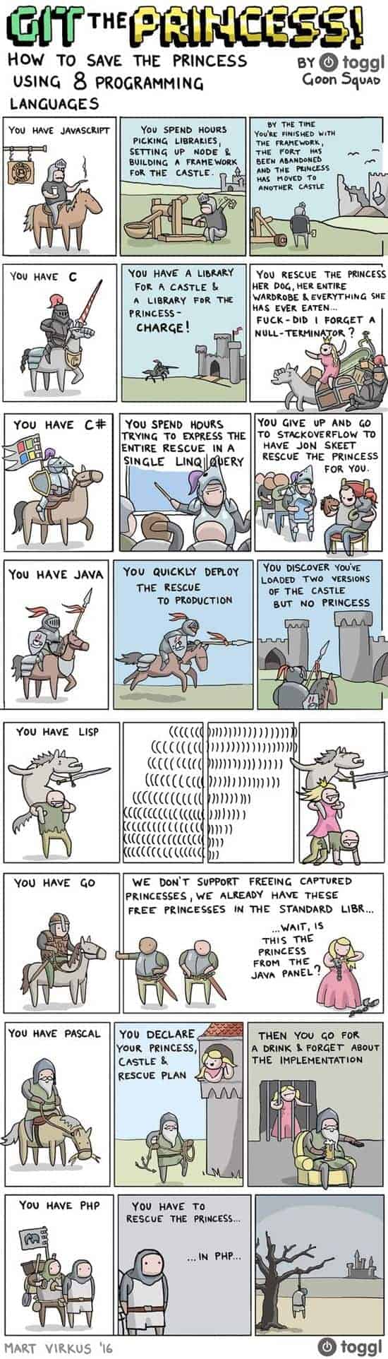 How to save the princess using programming languages