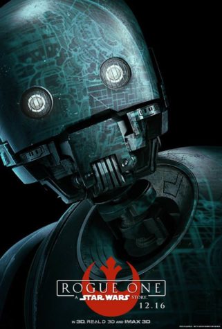 Rogue One: A Star Wars Story - Acht personageposters