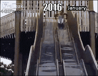 2016 kurz in einem Bild zusammen gefasst