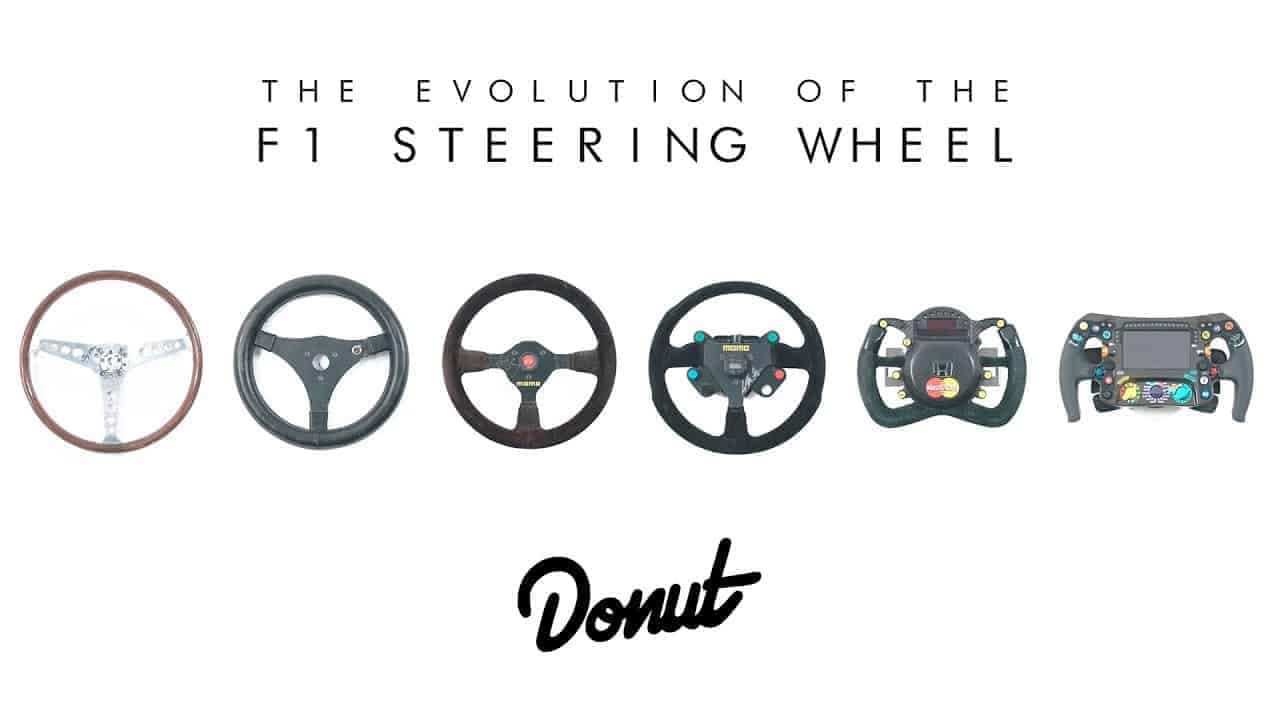 Die Evolution des Formel 1 Lenkrads