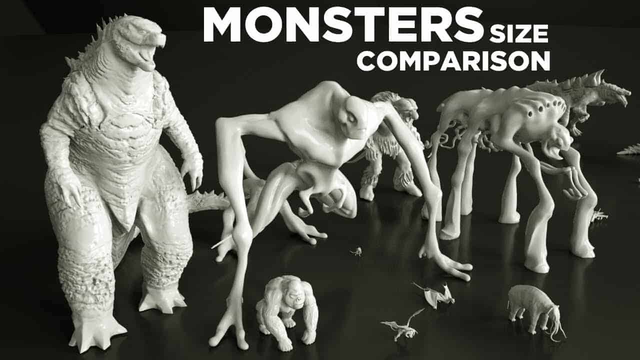 De grootte van monsters uit de popcultuur