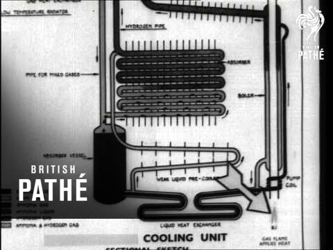 Wie ein Kühlschrank funktioniert (1939)