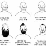 Um guia para barbas