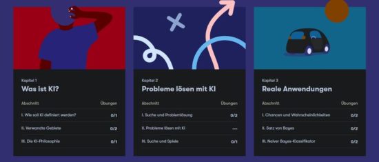 Curso online grátis de inteligência artificial em alemão