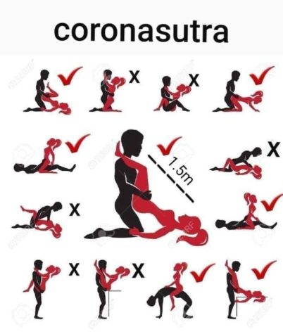 Coronasutra