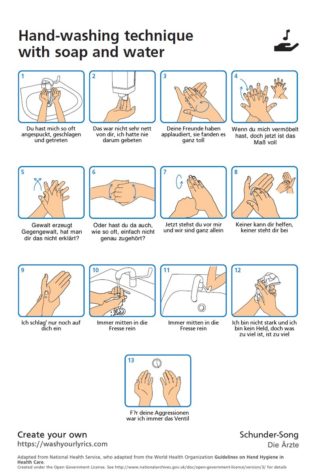 Wash Your Lyrics: Handwäsche-Infografiken basierend auf Songtexten selbst generieren