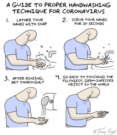 Leitfaden für das richtige Händewaschen