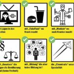 Neue Plandemie: So verarschen wir sie!