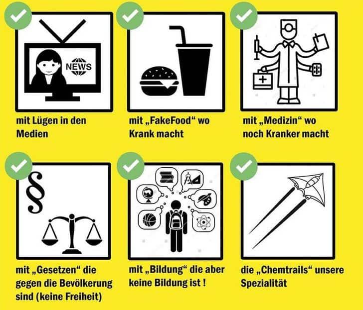 Neue Plandemie: So verarschen wir sie!