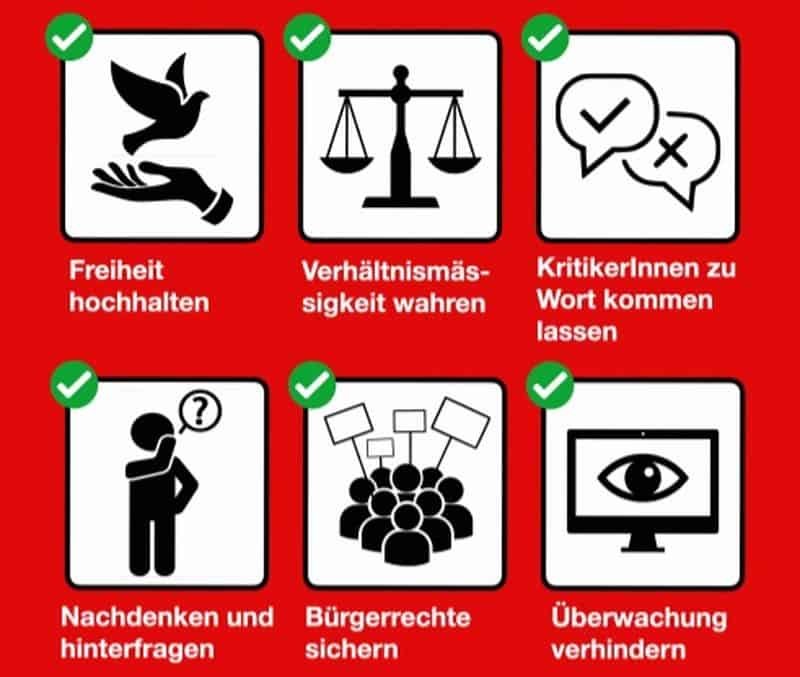 So schützen wir uns: Reflexion statt Angst - Plakat zum Ausdrucken und Verbreiten