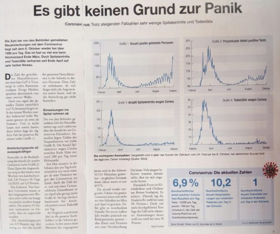 Corona-Virus: Es gibt keinen Grund zur Panik
