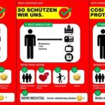 Great Awakening: So schützen wir uns! - Voici comment nous protéger! - Così ci proteggiamo!