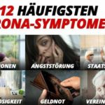 Die 12 häufigsten Corona Symptome
