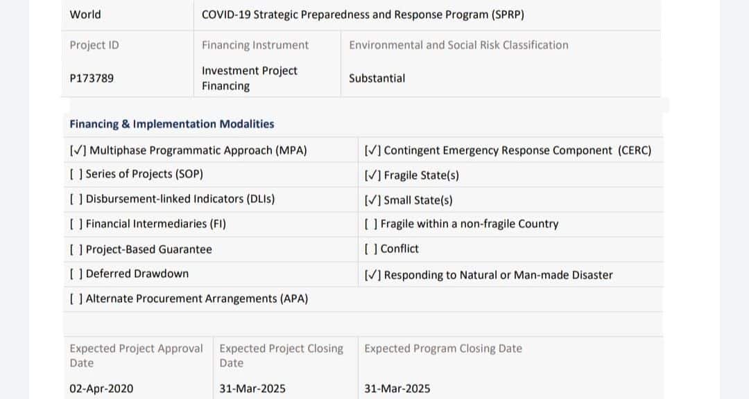 COVID-19 Strategic Preparedness and Response Program and Proposed 25 Projects Under Phase 1