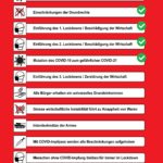 BAG: So belügen wir euch!