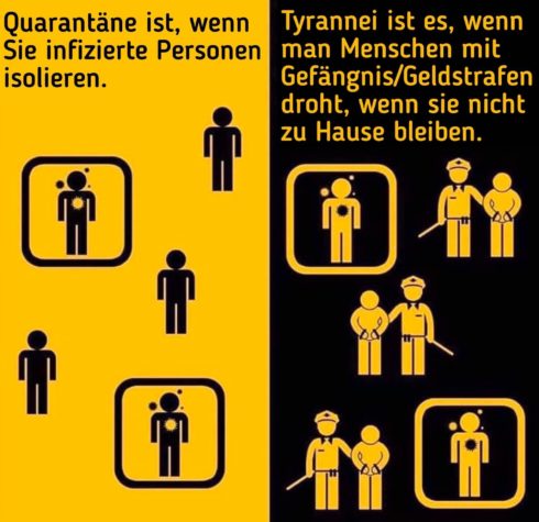Der Unterscheid zwischen Quarantäne und Tyrannei