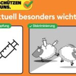 So schützen wir uns: Impfung & Diskriminierung
