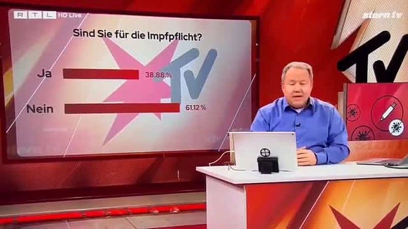 Wenn ihr bei unseren Zuschauerbefragungen nicht so abstimmt, wie wir wollen, dann können wir sowas nicht mehr machen