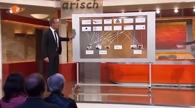 Transatlantische Netzwerke in den Medien