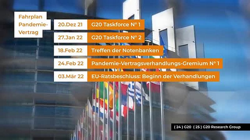 Ausnahmezustand als Normalzustand