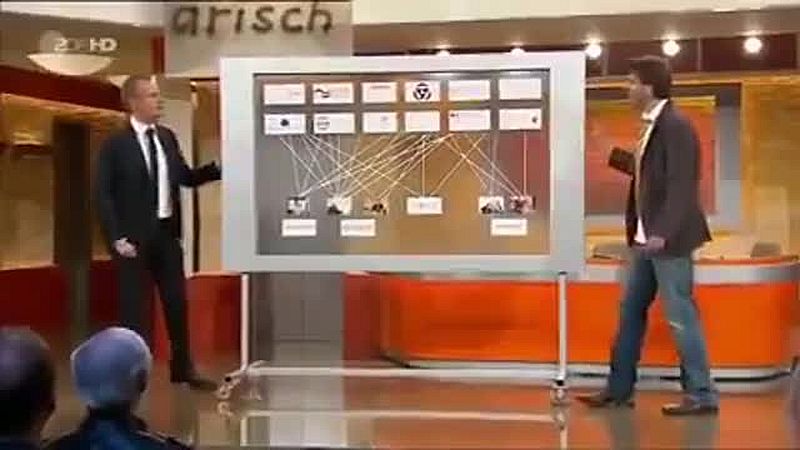 Transatlantické siete v médiách (ZDF | Die Anstalt | 29.04.14. apríla XNUMX)
