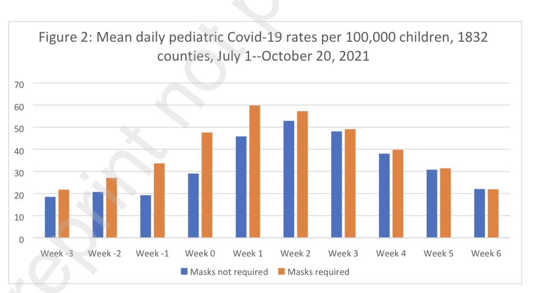 Es braucht keine Masken im Öffentlichen Raum - es hat sie niemals gebraucht