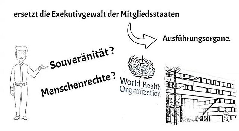Guter Überblick zum WHO Pandemie-Vertrag und dessen neuen Gesundheitsrichtlinien