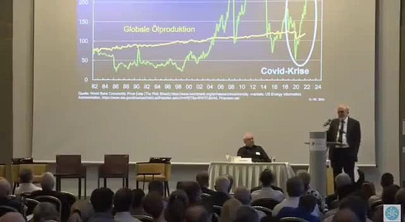 Professor und ehemaliger Leiter des Ifo-Instituts zur Verringerung des CO2-Ausstoss