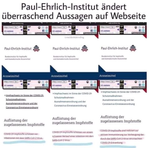 Corona-Impfstoff-mRNA verbleibt langfristig im Körper PEI