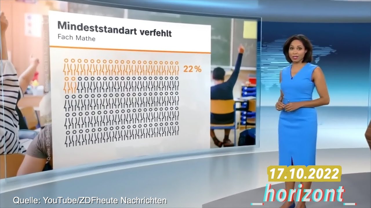 Der Mindeststandard wird nicht unterschritten. Er wird nur unaufhörlich bereichert.