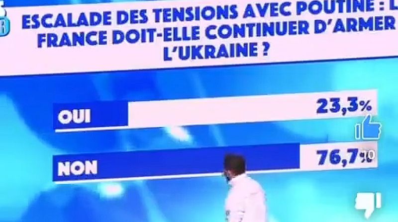 Französische Bevölkerung möchte Waffenlieferungen an die Ukraine einzustellen