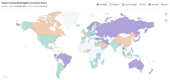 Status Digitales Zentralbankgeld