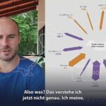 Wiederholen Sie mit mir: Die Sanktionen wirken!