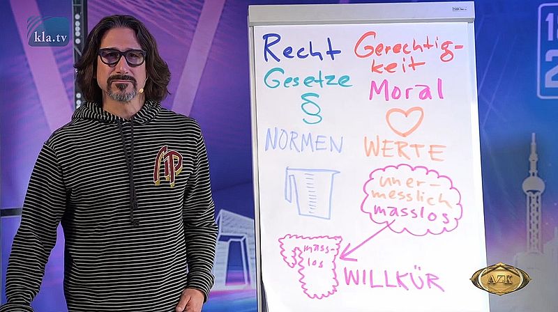 Recht und Gerechtigkeit