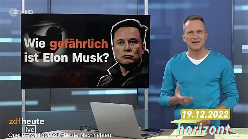 Scheindemokratisch vs. gutes Umfrageergebnis