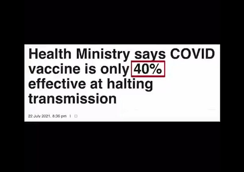 Die Wirksamkeit der Impfung