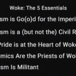 Woke: Ein Leitfaden zum Verständnis