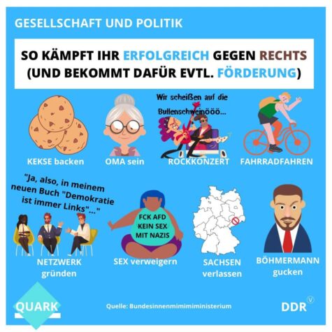 So kämpft ihr erfolgreich gegen Rechts