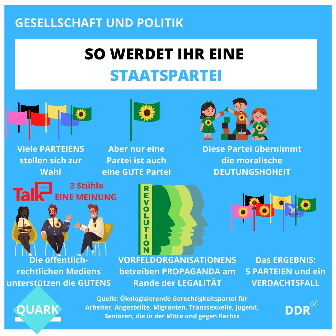 So werdet ihr eine Staatspartei
