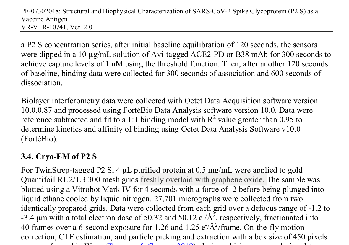 Keine Verschwörung: Pfizer-Dokumente enthüllen, dass Pfizer-"Impfstoffe" Graphenoxid enthalten