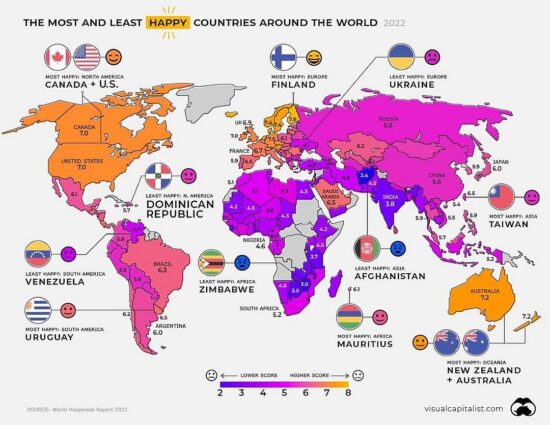Volgt de World Happiness Index de normen van het stenen tijdperk?