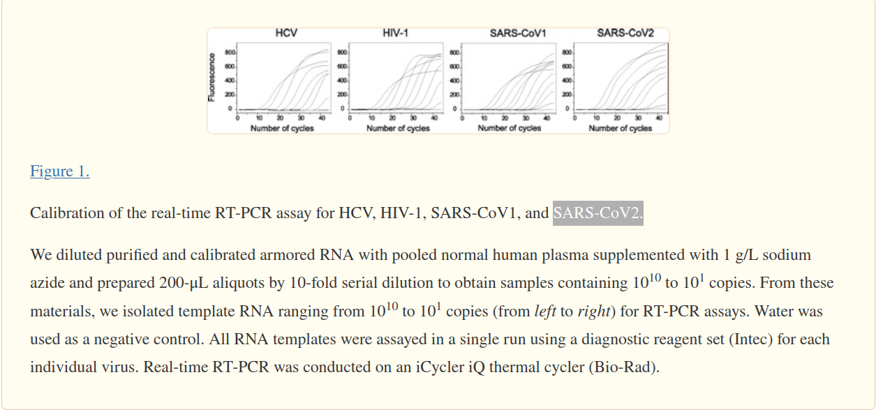 Das achso "neue" Coronavirus SARS-COV-2 2006 auf NIH-Website gefunden