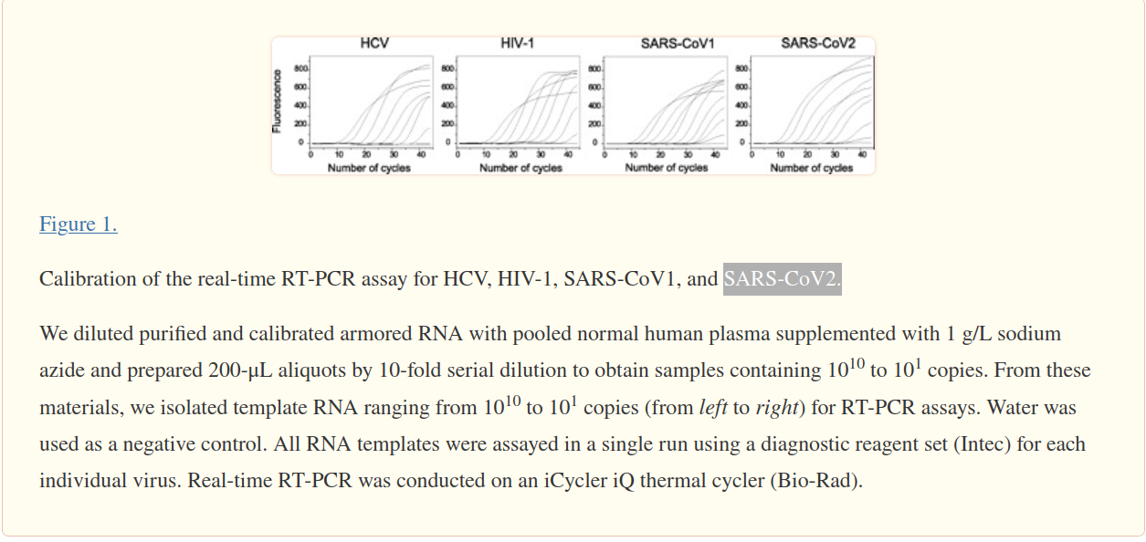 O tak „nowy” koronawirus SARS-COV-2 2006 znaleziony na stronie internetowej NIH