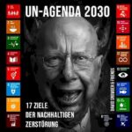 Rzeczywiste cele Agendy 2030