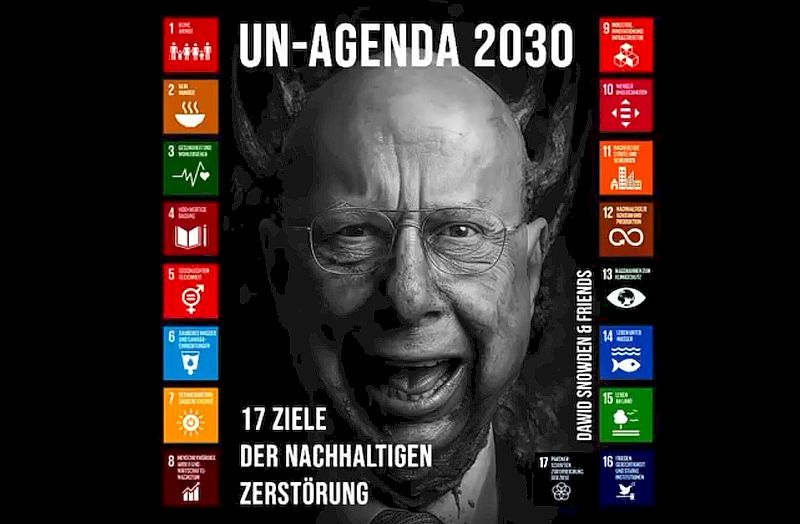Οι πραγματικοί στόχοι της ατζέντας 2030