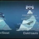 A produção de um carro elétrico destrói o dobro do meio ambiente do que um motor de combustão