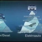 Für die Herstellung eines E-Autos wird doppelt soviel Umwelt zerstört wie bei einem Verbrenner