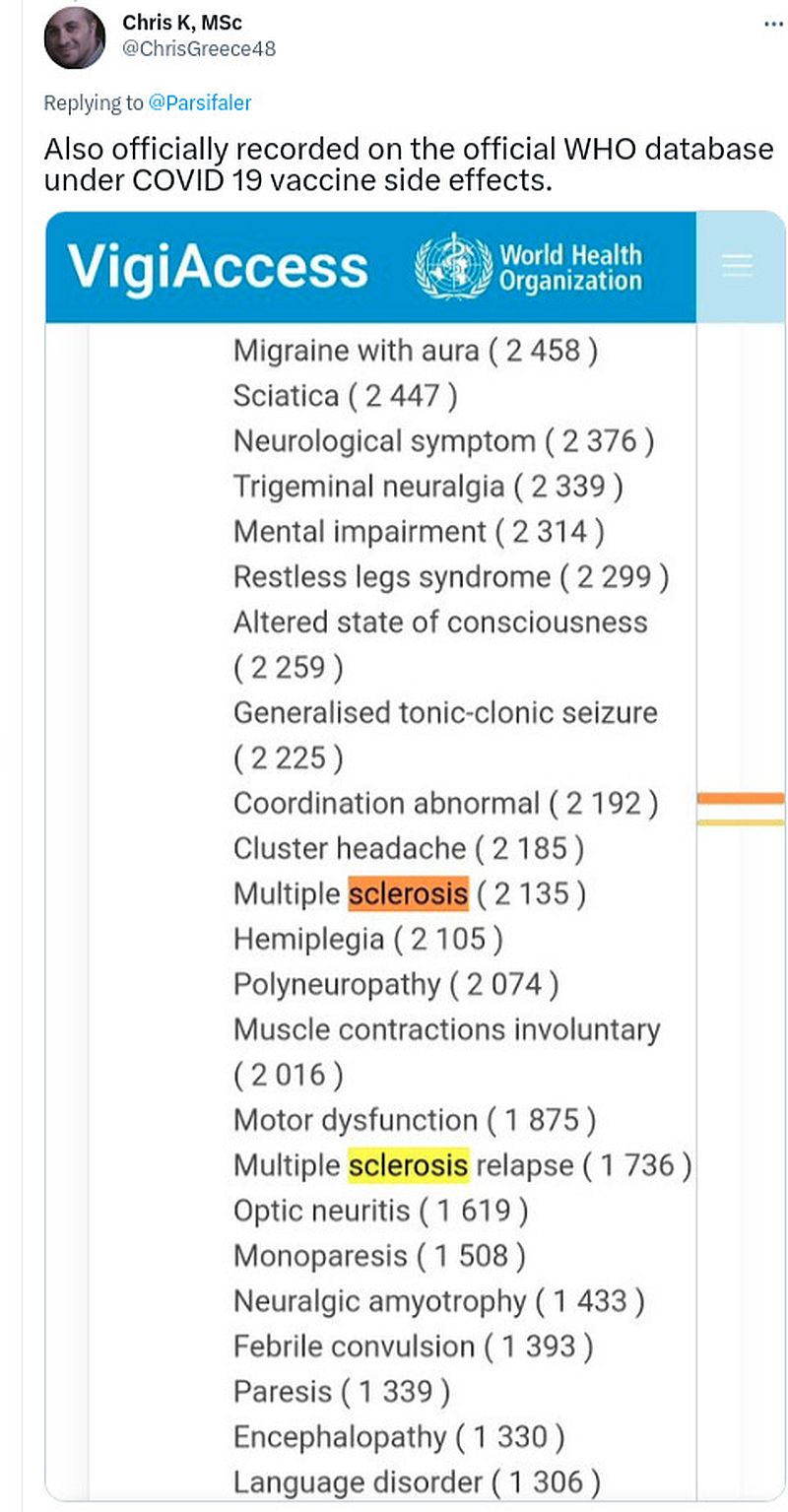 WHO: Covid-19-Impfung kann Multiple Sklerose auslösen